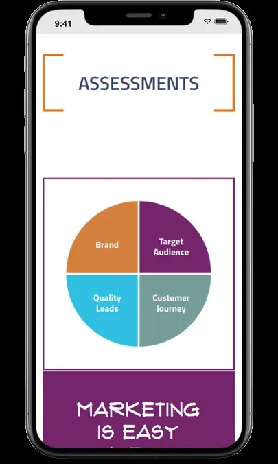 Aducate Digital: The Solution, mobile view 2