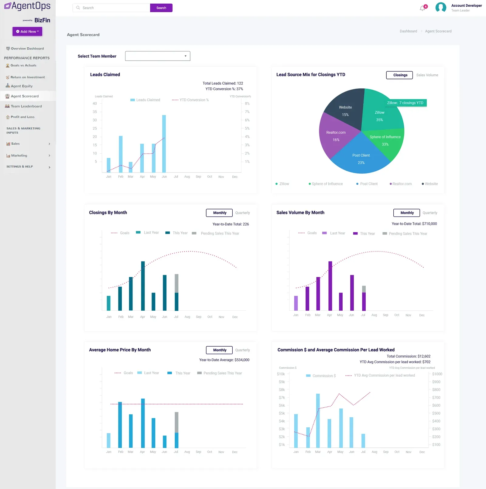 BizFin: What We Built, screenshot 1