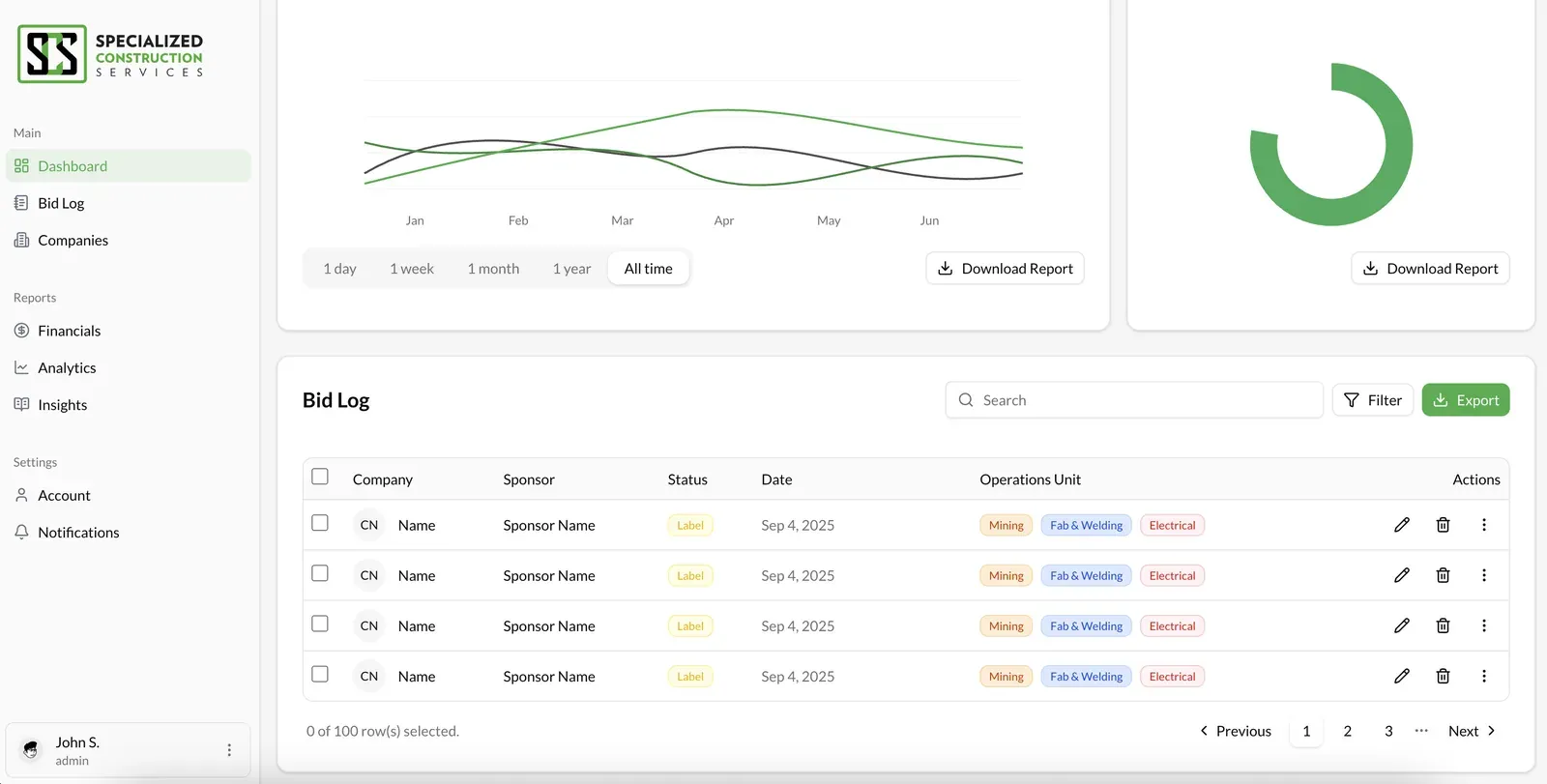 Specialized Construction Services: What We Built, screenshot 1