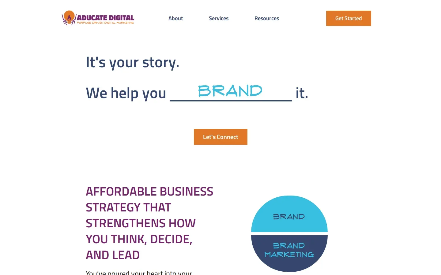 Aducate Digital: Overview