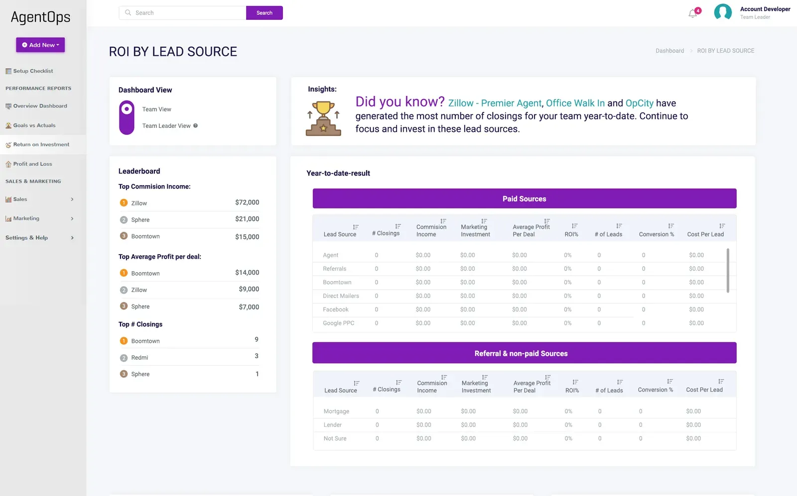 BizFin: What We Built, screenshot 2